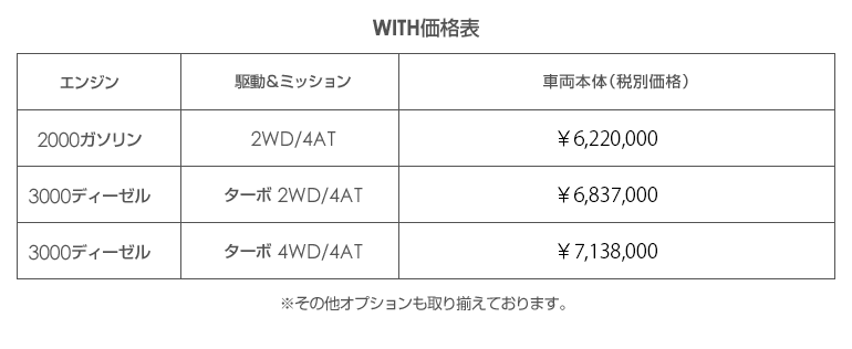 WITH価格